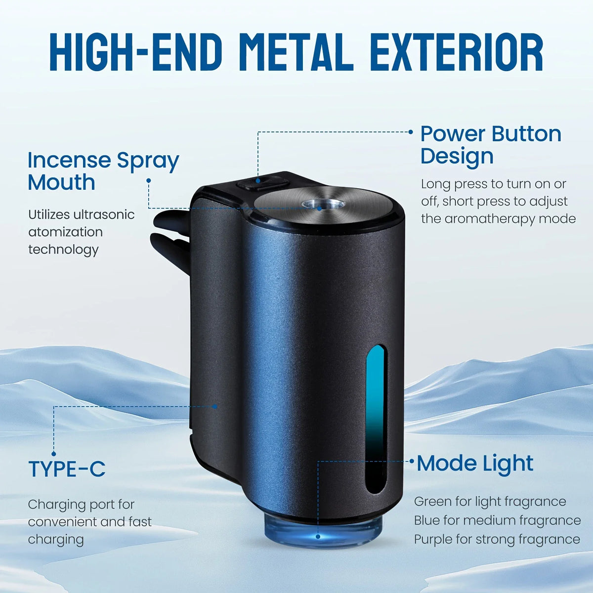 Jzah AI Smart Car Diffuser & Air Purifier - Aromatherapy Humidifier with Ionizer