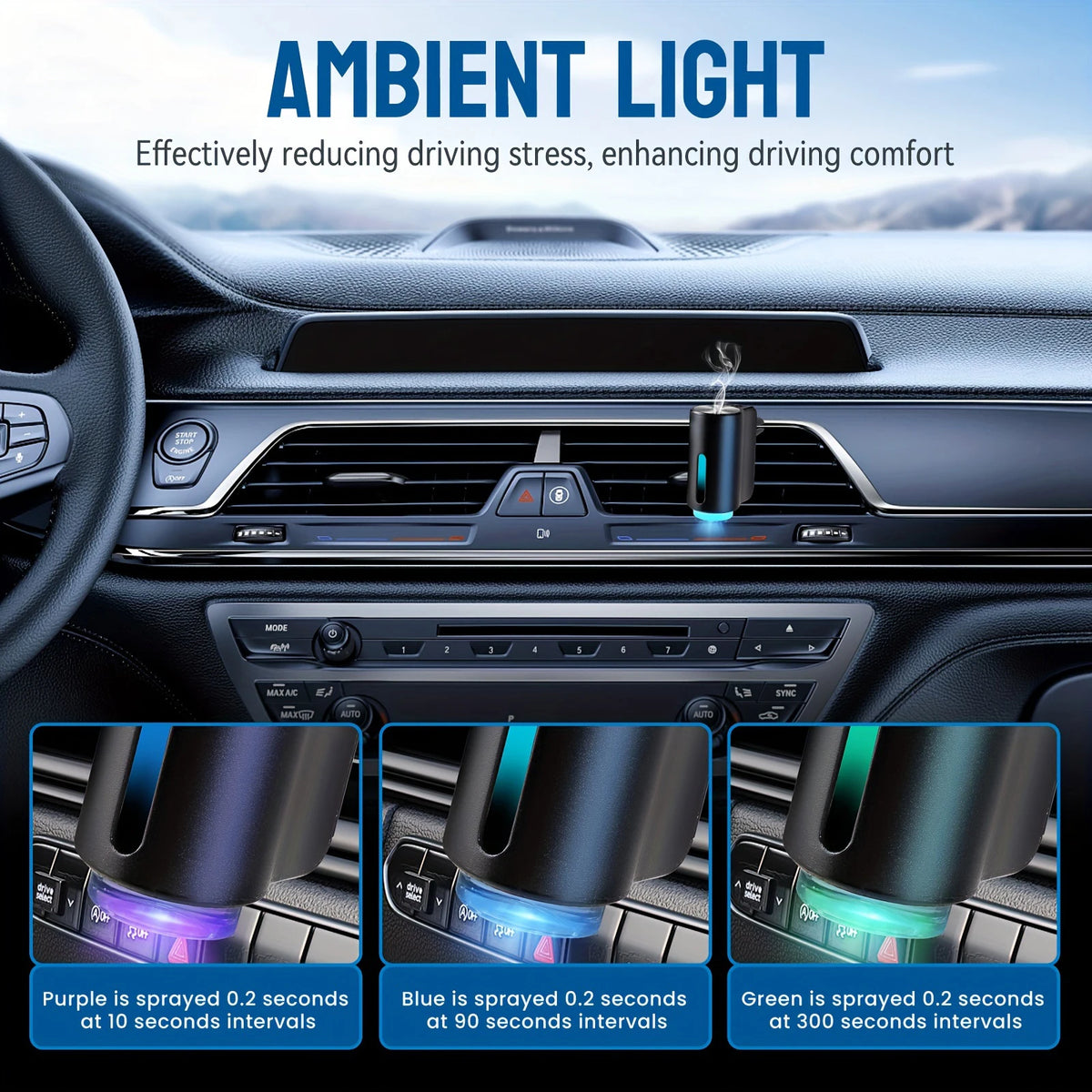 Jzah AI Smart Car Diffuser & Air Purifier - Aromatherapy Humidifier with Ionizer